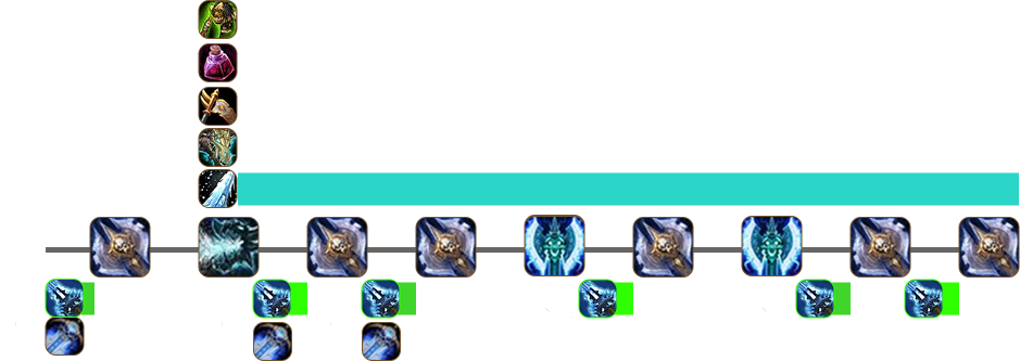 Опенер (Всадник - Одна цель)