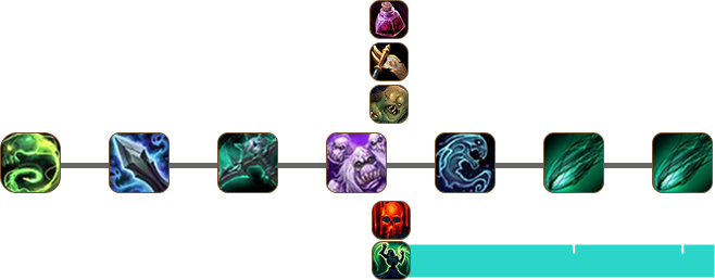 Таймлайн опенера - Всадник Апокалипсиса - Одна цель